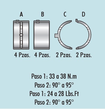 COJINETES DE BANCADA MORESA